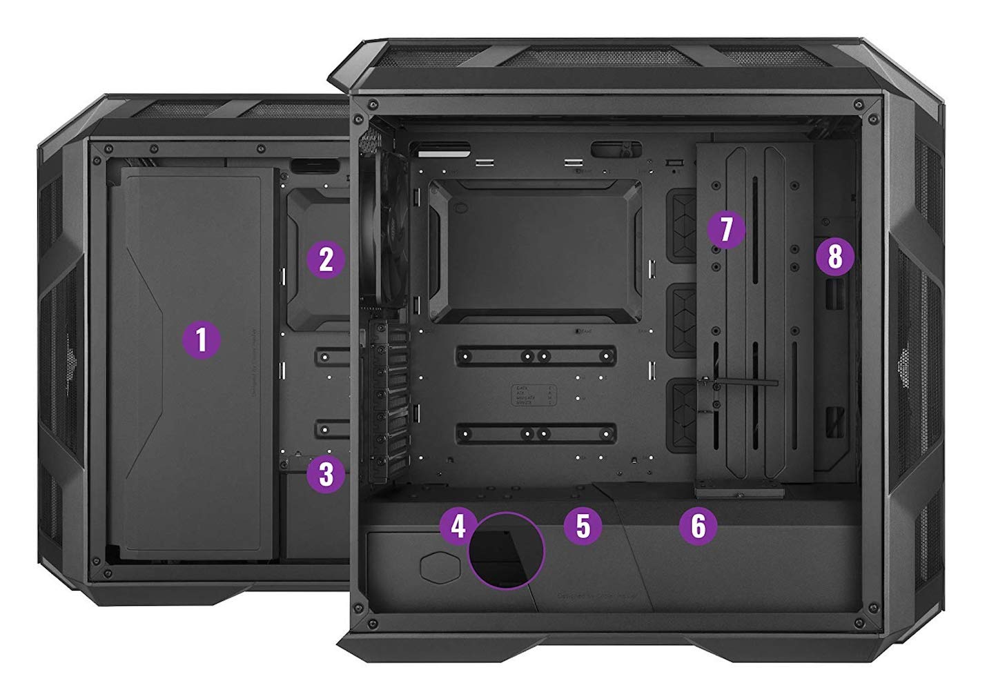 Компьютерный корпус cooler master mastercase h500m обзор