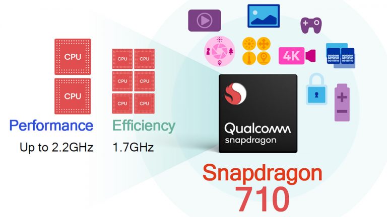 Qualcomm snapdragon 710 смартфоны на этом процессора