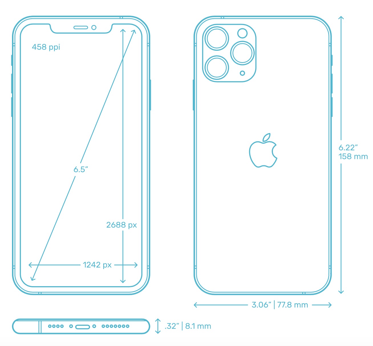 iphone 11 screen size